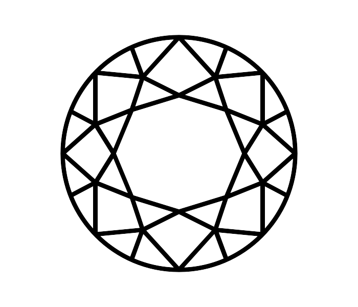 Round